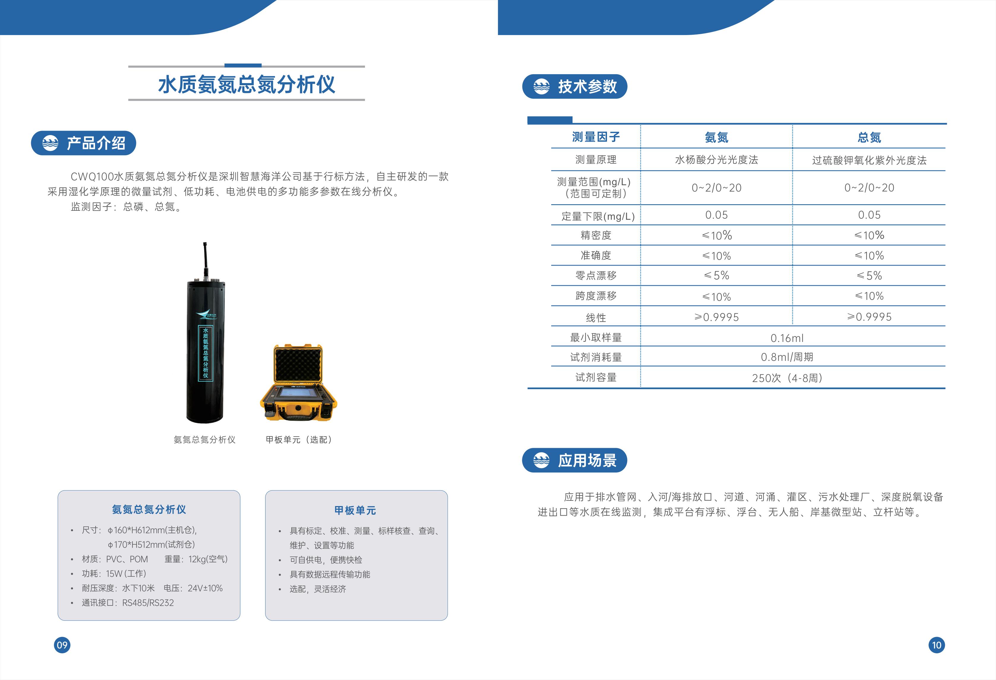 水质氨氮总氮分析仪(图1)