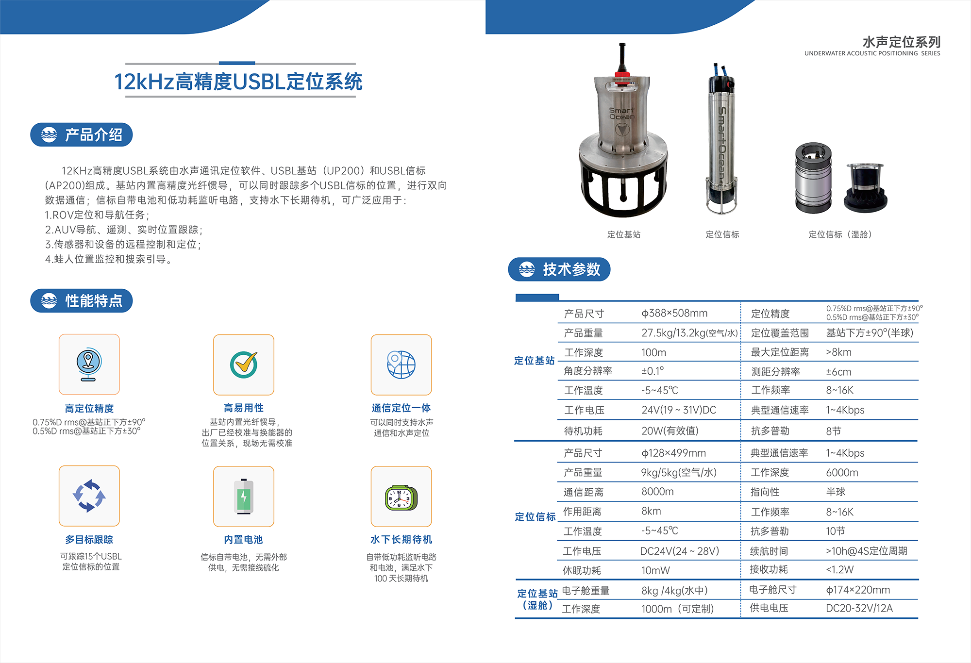 12K高精度USBL定位系统(图1)