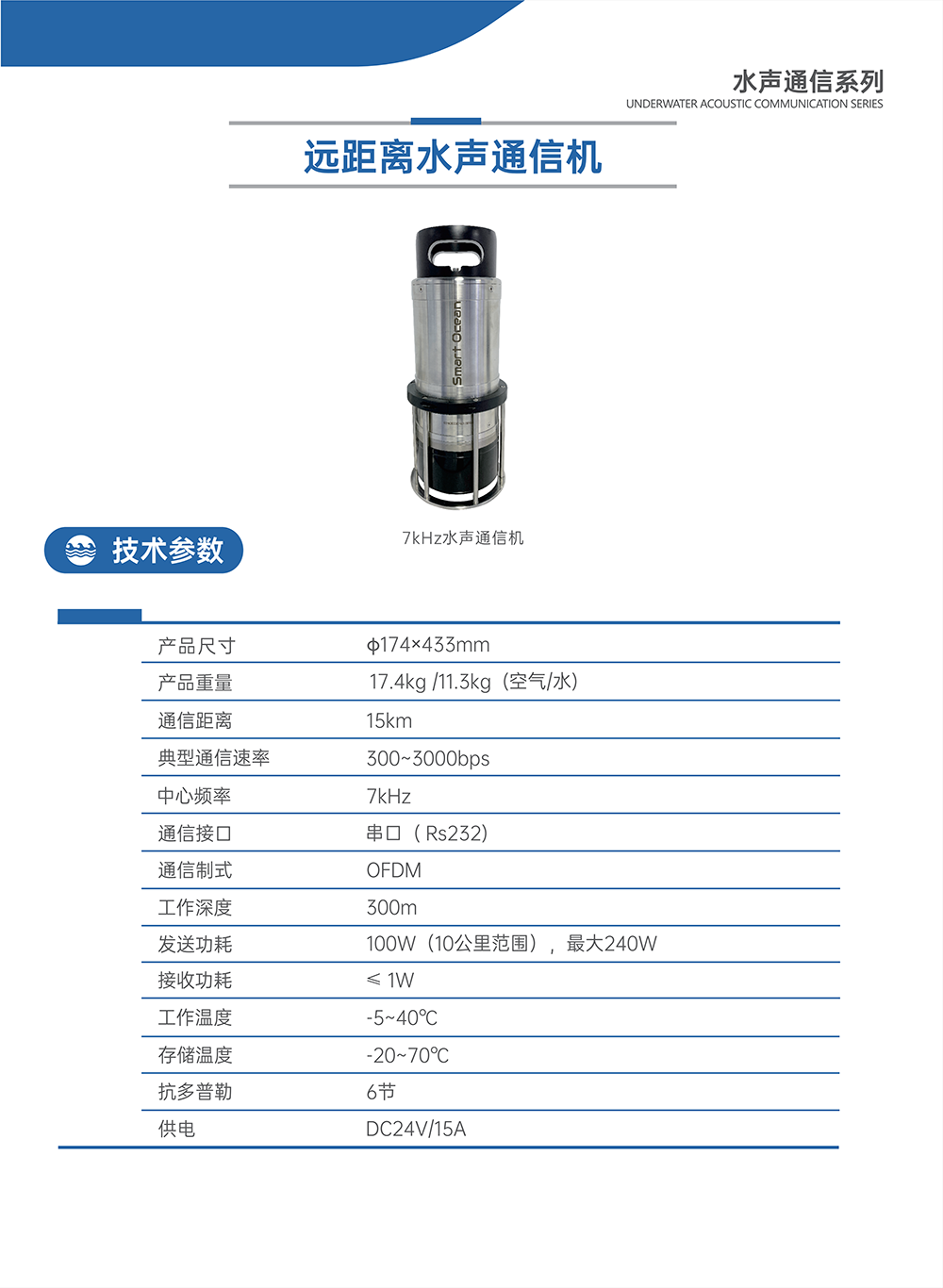 远距离水声通信机(图1)