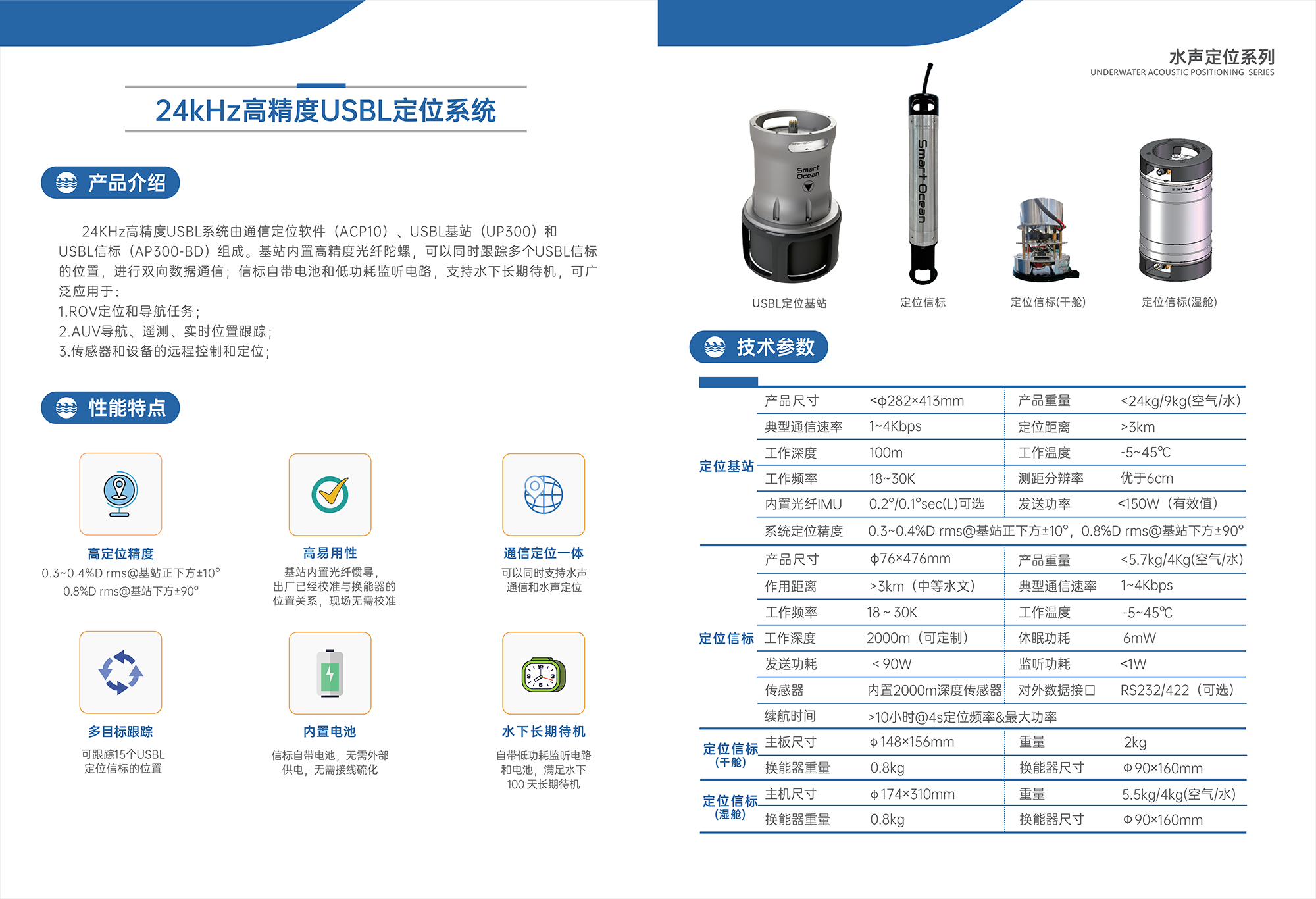 24KHz高精度USBL定位系统(图1)