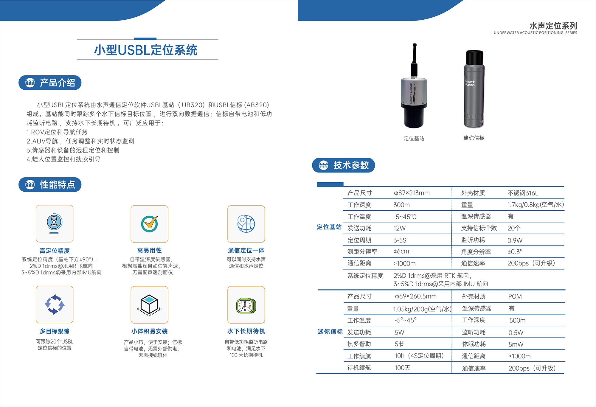 小型USBL定位系统(图1)